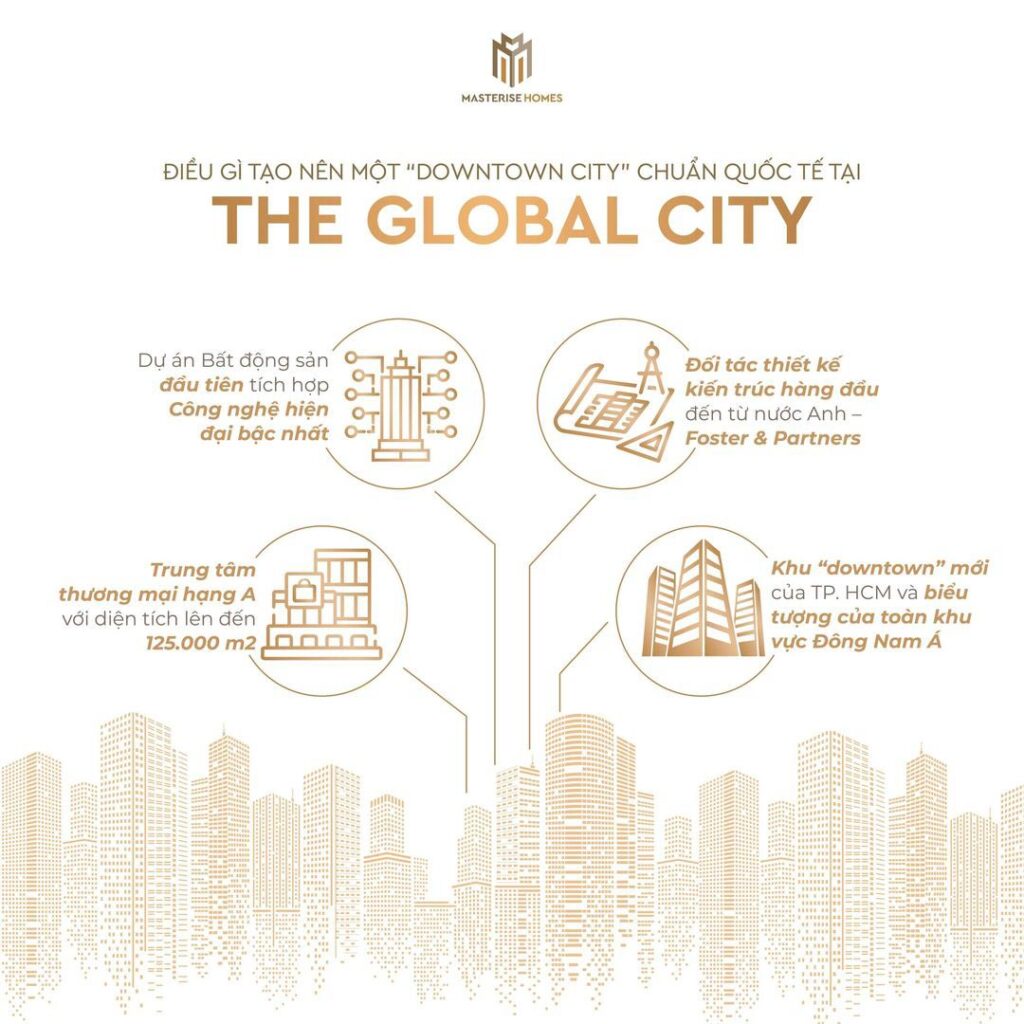 Sự khác biệt của The Global City so với các dự án khác